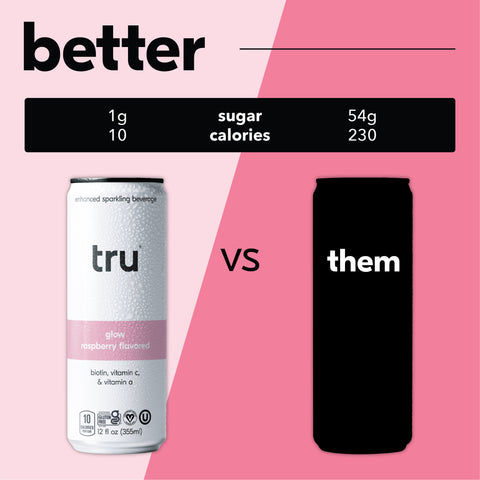 Tru Glow Sparkling