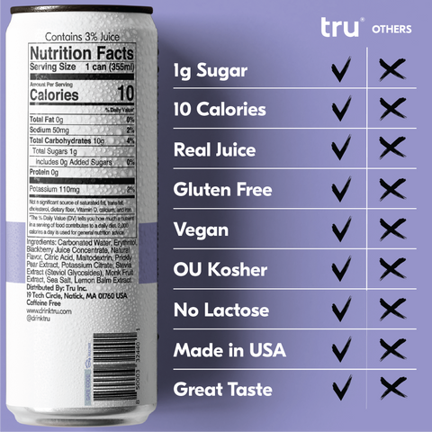 Tru Refresh Seltzer