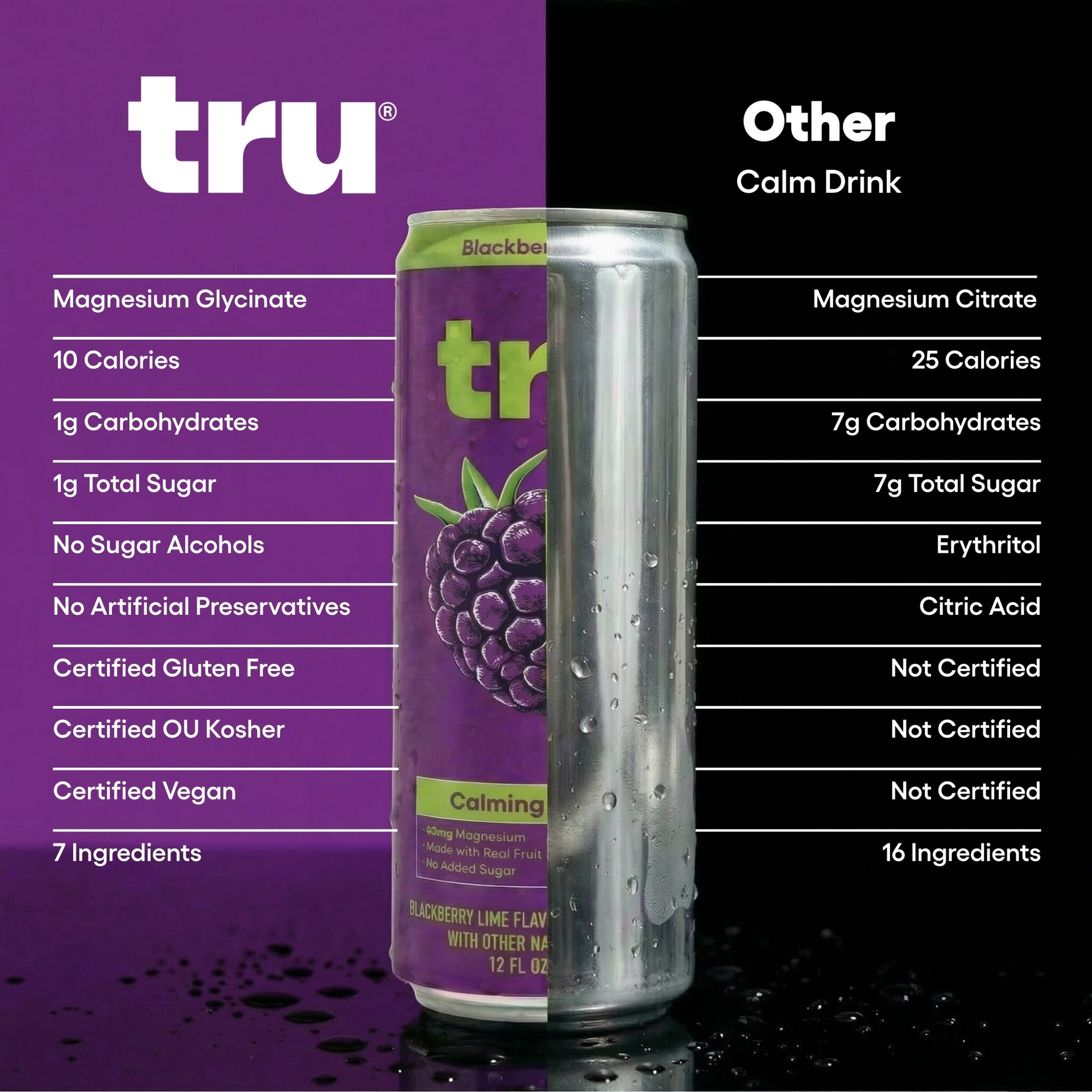 Blackberry Lime
